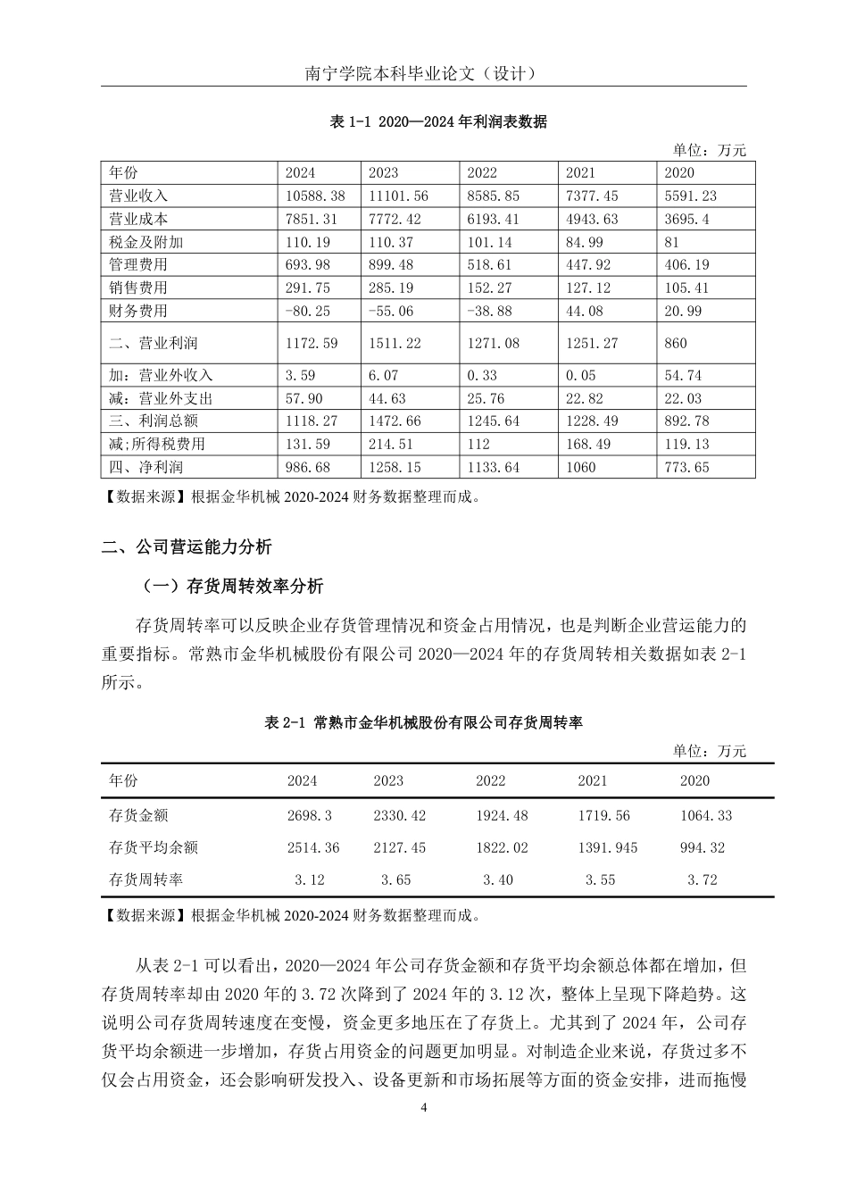 26年CH汽车零部件制造企业营运能力分析——以常熟金华机械为例-约16261字符.pdf_第6页