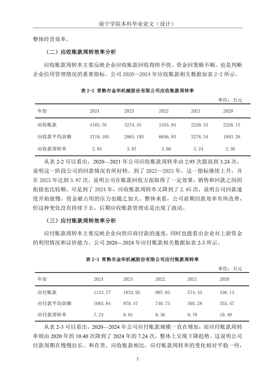 26年CH汽车零部件制造企业营运能力分析——以常熟金华机械为例-约16261字符.pdf_第7页