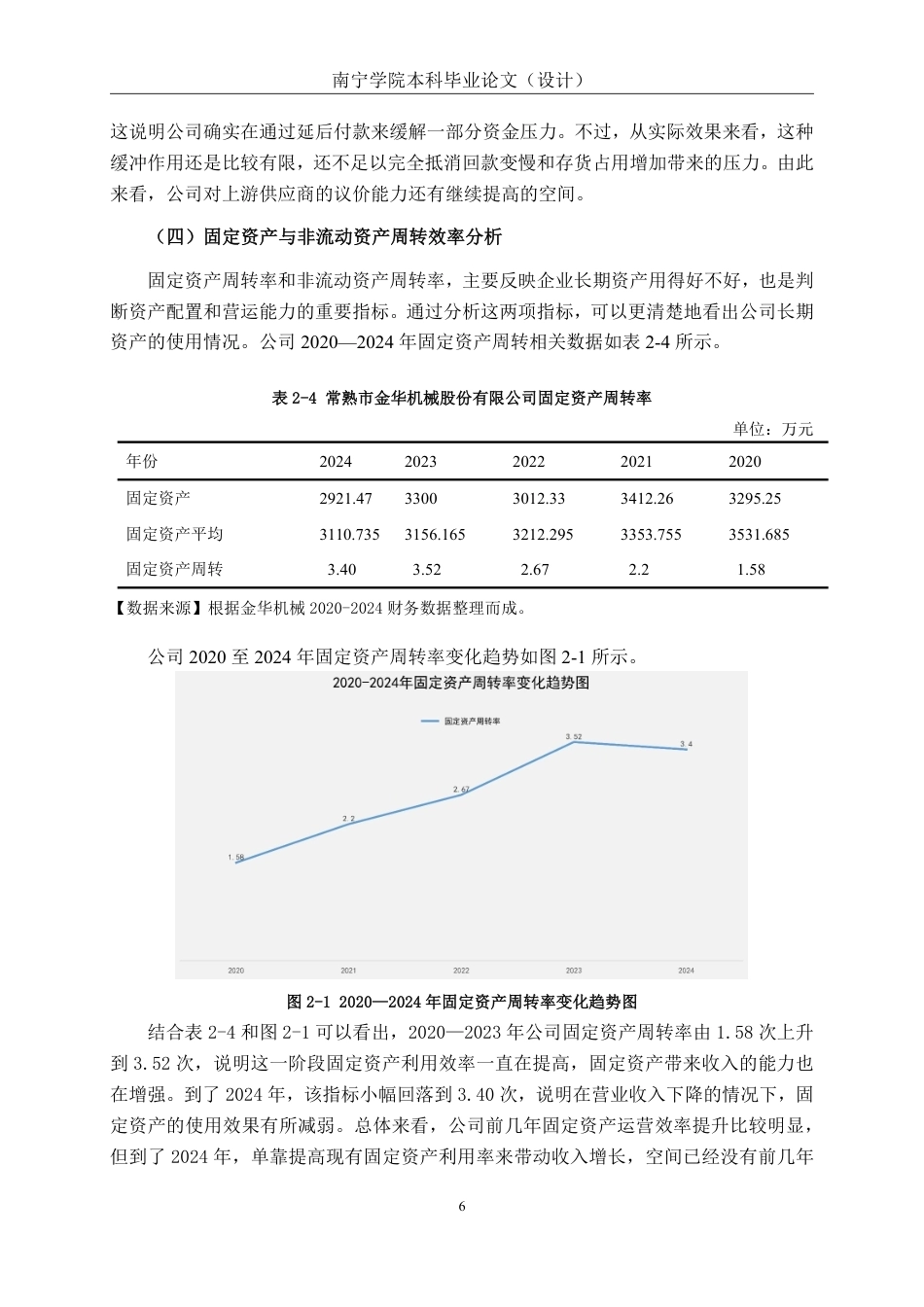 26年CH汽车零部件制造企业营运能力分析——以常熟金华机械为例-约16261字符.pdf_第8页