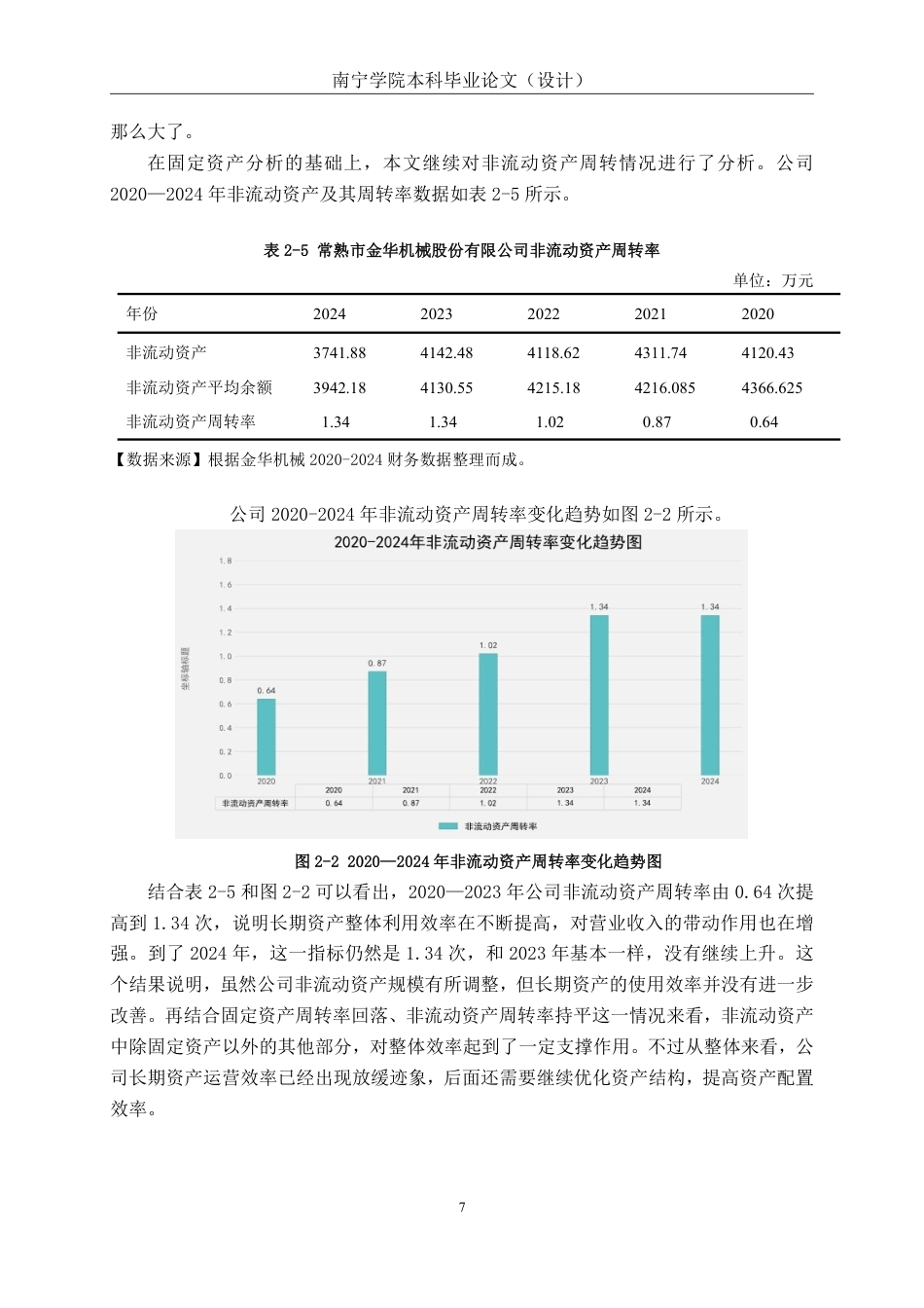 26年CH汽车零部件制造企业营运能力分析——以常熟金华机械为例-约16261字符.pdf_第9页