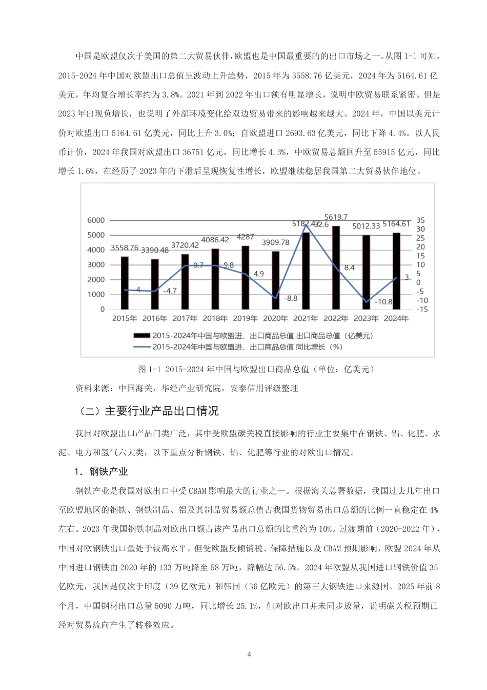 26年CH国际经济贸易 欧盟碳关税对中国出口的影响研究-终稿全-约13888字符.pdf_第7页