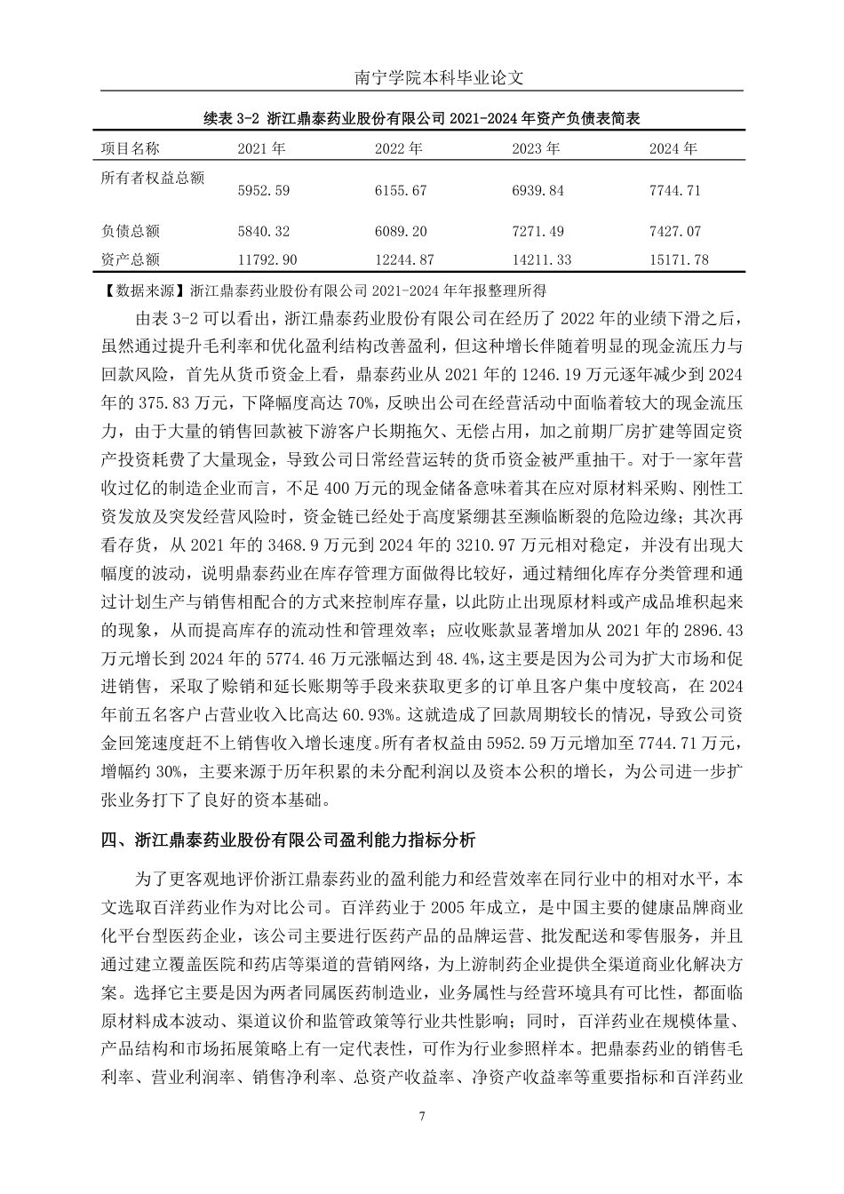 26年CH会计学 小型医药制造企业的盈利能力分析——以浙江鼎泰药业股份有限公司为例终稿全日制-约20298字符.pdf_第10页