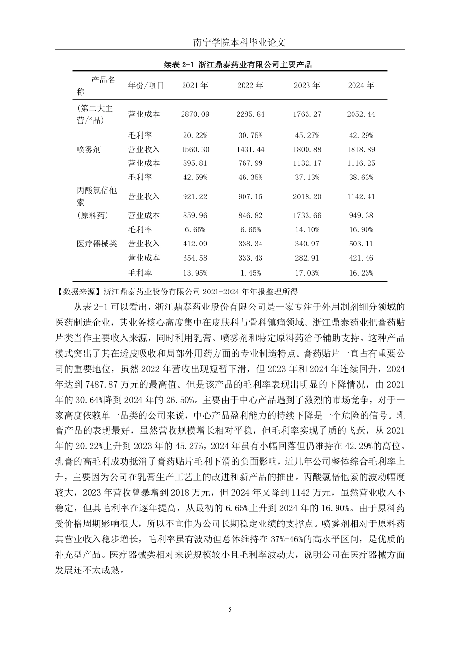 26年CH会计学 小型医药制造企业的盈利能力分析——以浙江鼎泰药业股份有限公司为例终稿全日制-约20298字符.pdf_第8页