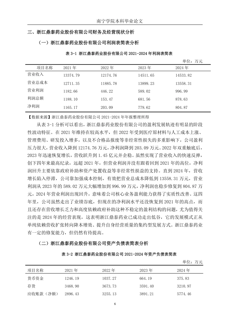 26年CH会计学 小型医药制造企业的盈利能力分析——以浙江鼎泰药业股份有限公司为例终稿全日制-约20298字符.pdf_第9页