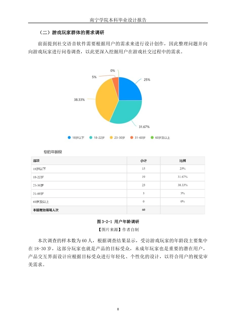 26年CH视觉传达设计 游戏社交语音APP“友戏”交互界面设计终稿全日制(9612字).docx_第10页