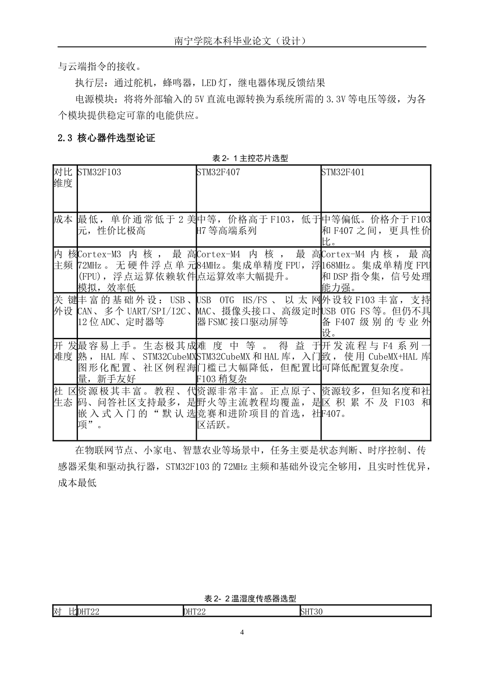 26年CH机器人工程 基于 STM32 的多环境参数监测智能蚕屋系统开发与设计终稿全日制(13307字).docx_第9页