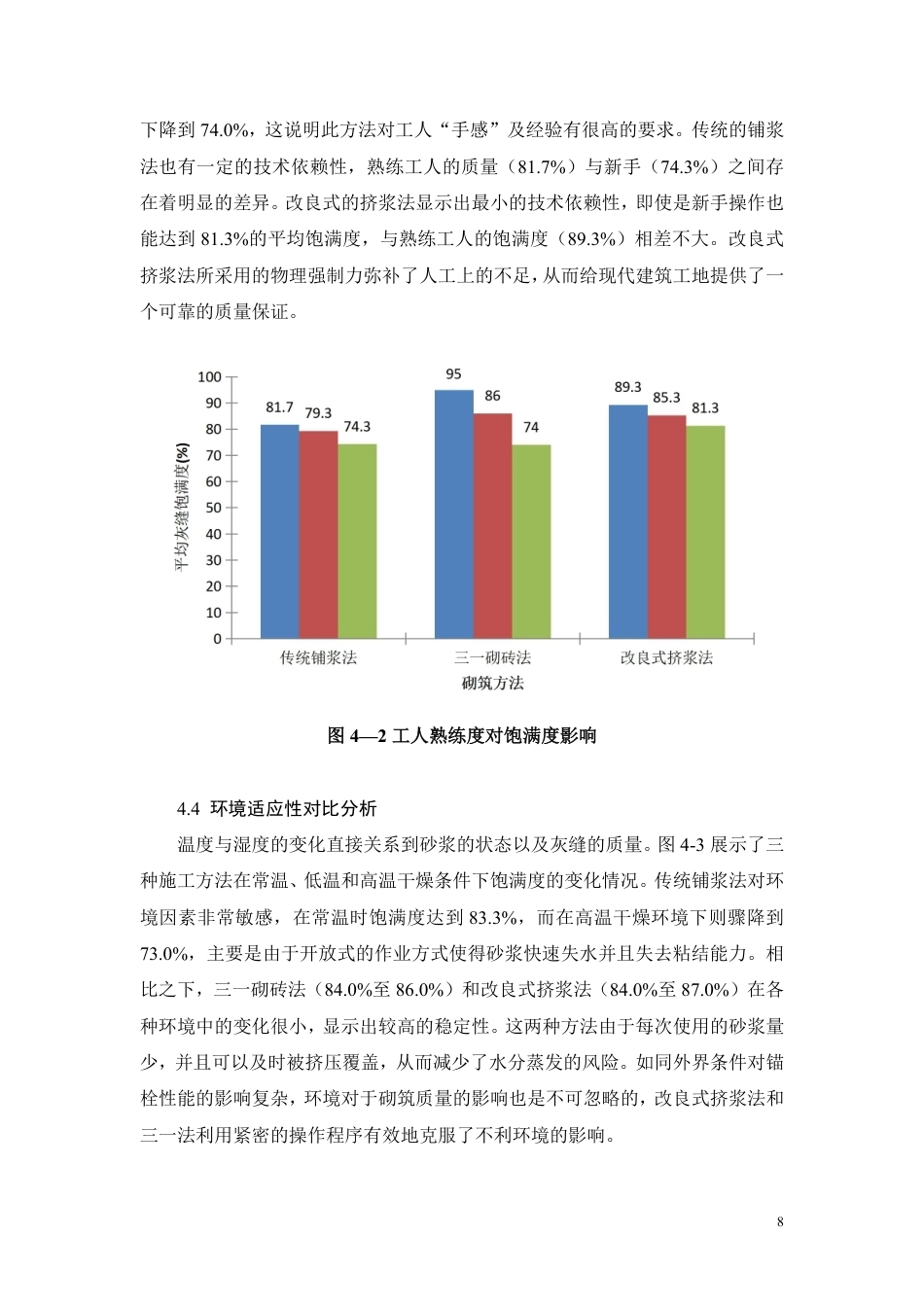 26年CH砌筑施工工艺对砌体灰缝饱满度合格率的影响及工程应用研究-约10201字符.pdf_第10页