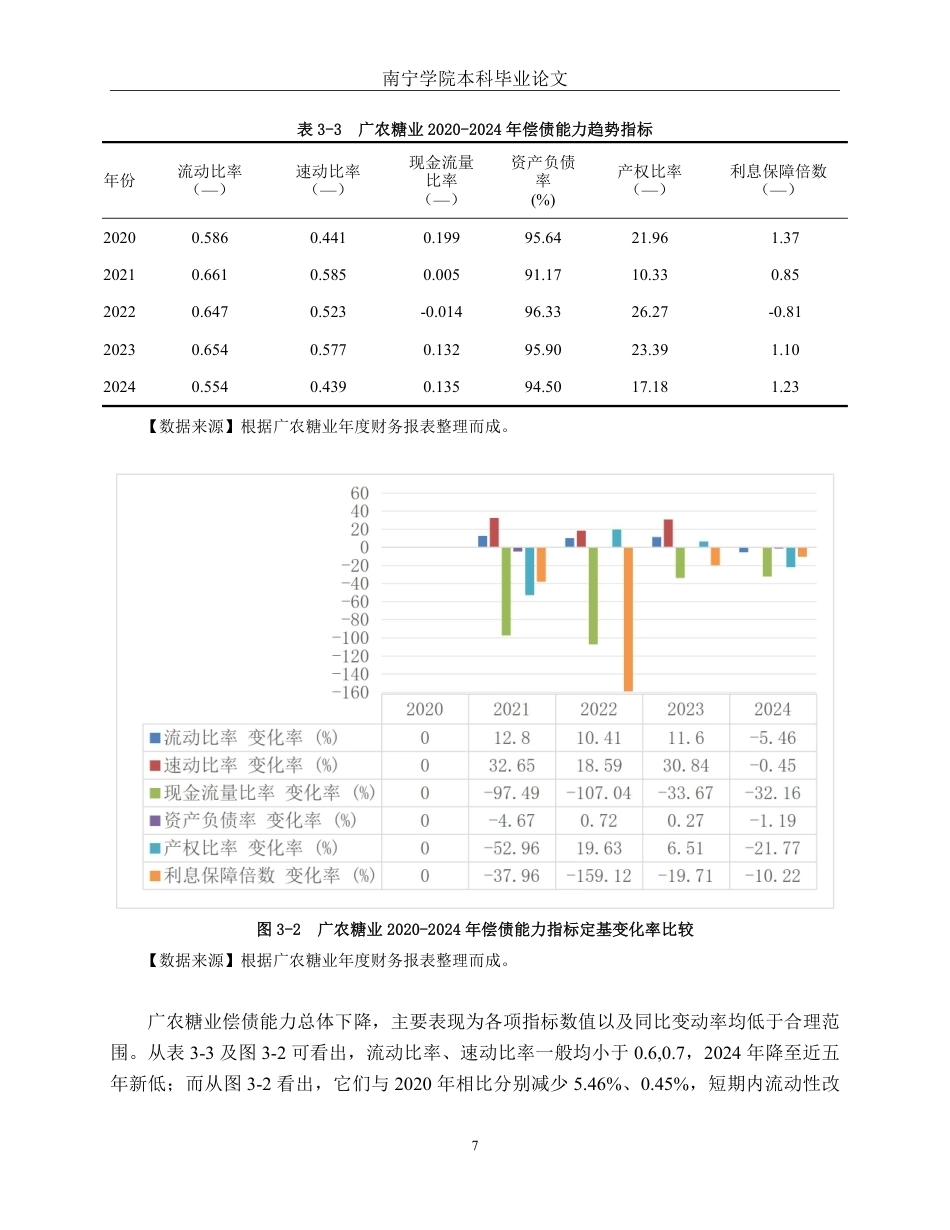 26年CH财务管理 大型制糖企业偿债能力分析——以广农糖业为例终稿全日制-约22163字符.pdf_第10页