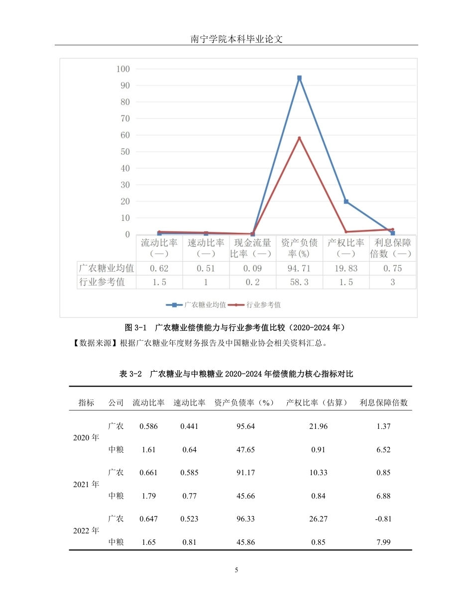 26年CH财务管理 大型制糖企业偿债能力分析——以广农糖业为例终稿全日制-约22163字符.pdf_第8页