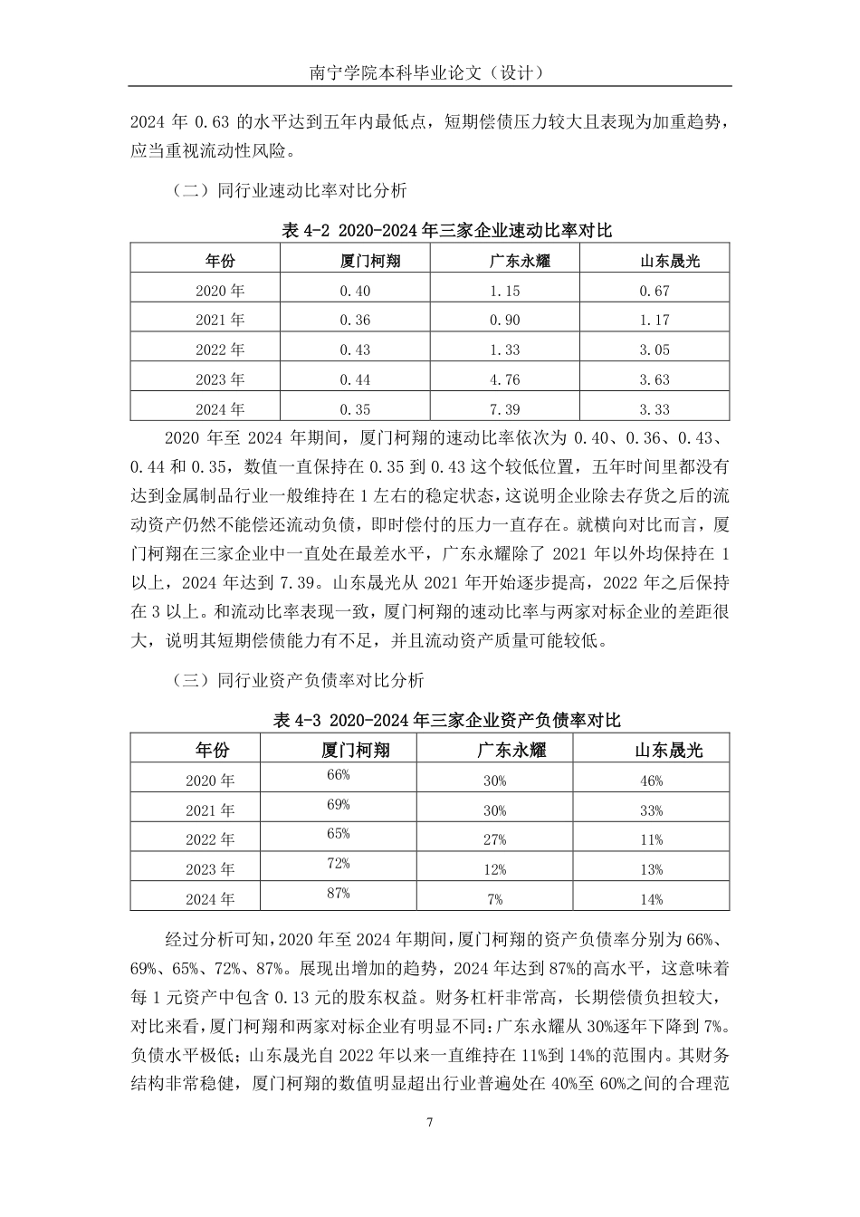 26年CH会计学 厦门柯翔金属制品有限公司偿债能力分析终稿全日制-约16248字符.pdf_第10页