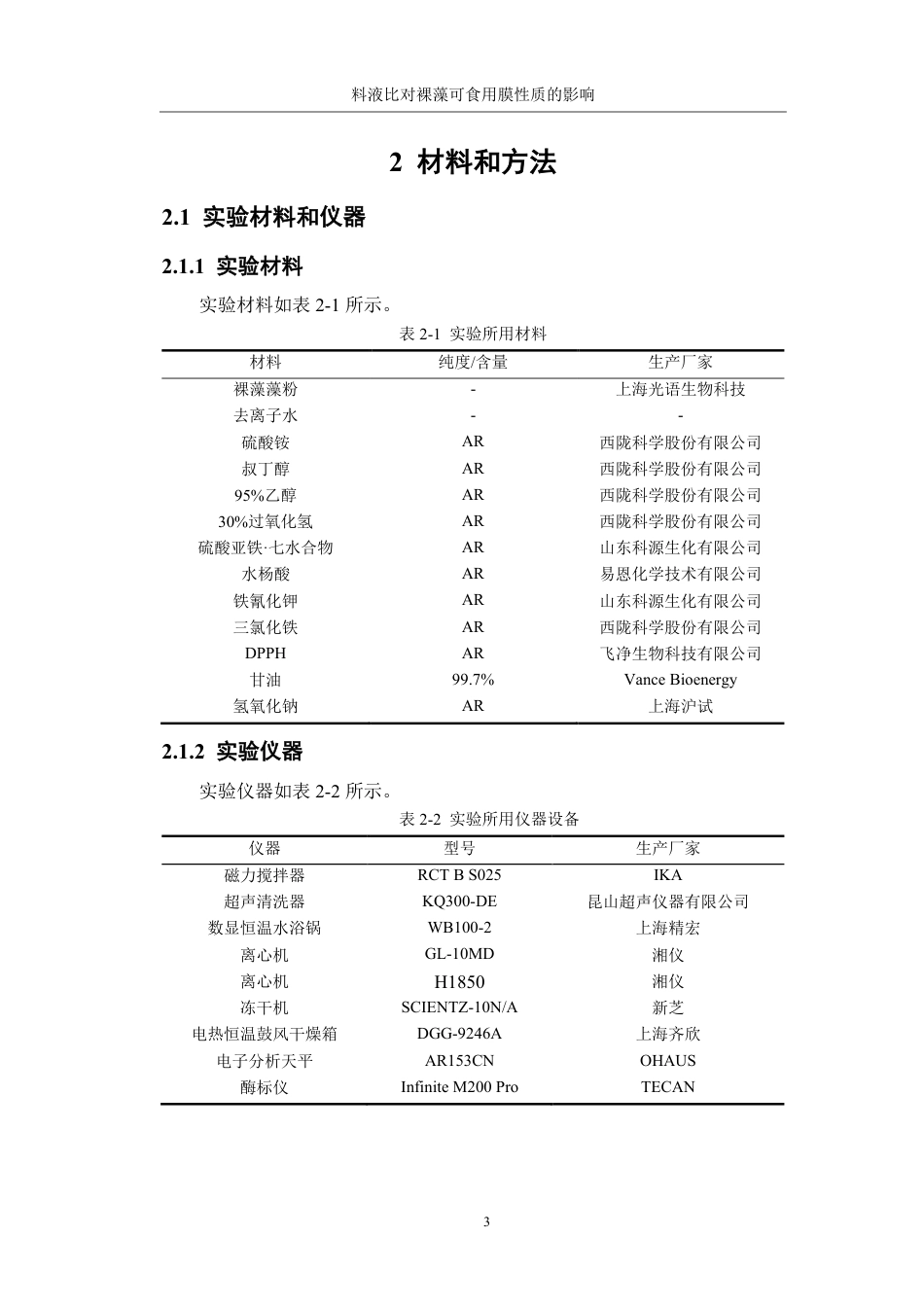 26年CH海洋技术 料液比对裸藻可食用膜性质的影响-约14982字符.pdf_第6页