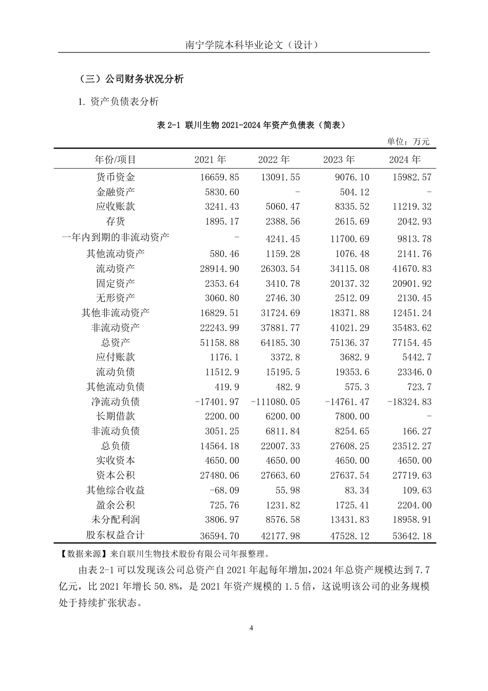 26年CH会计学 基于z-score模型的联川生物财务风险评价与应对研究终稿全日制-约27151字符.pdf_第8页