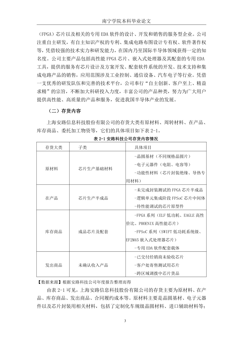 26年CH会计学 上海安路信息科技股份有限公司存货管理问题分析终稿全日制-约20062字符.pdf_第6页