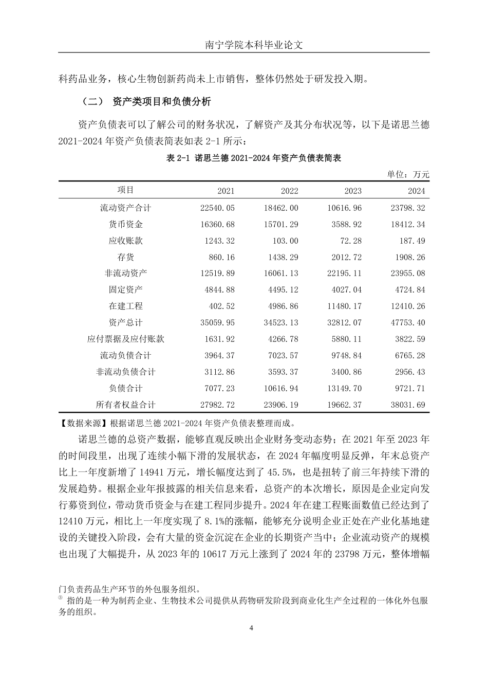 26年CH财务 诺思兰德营运能力分析-约18758字符.pdf_第8页