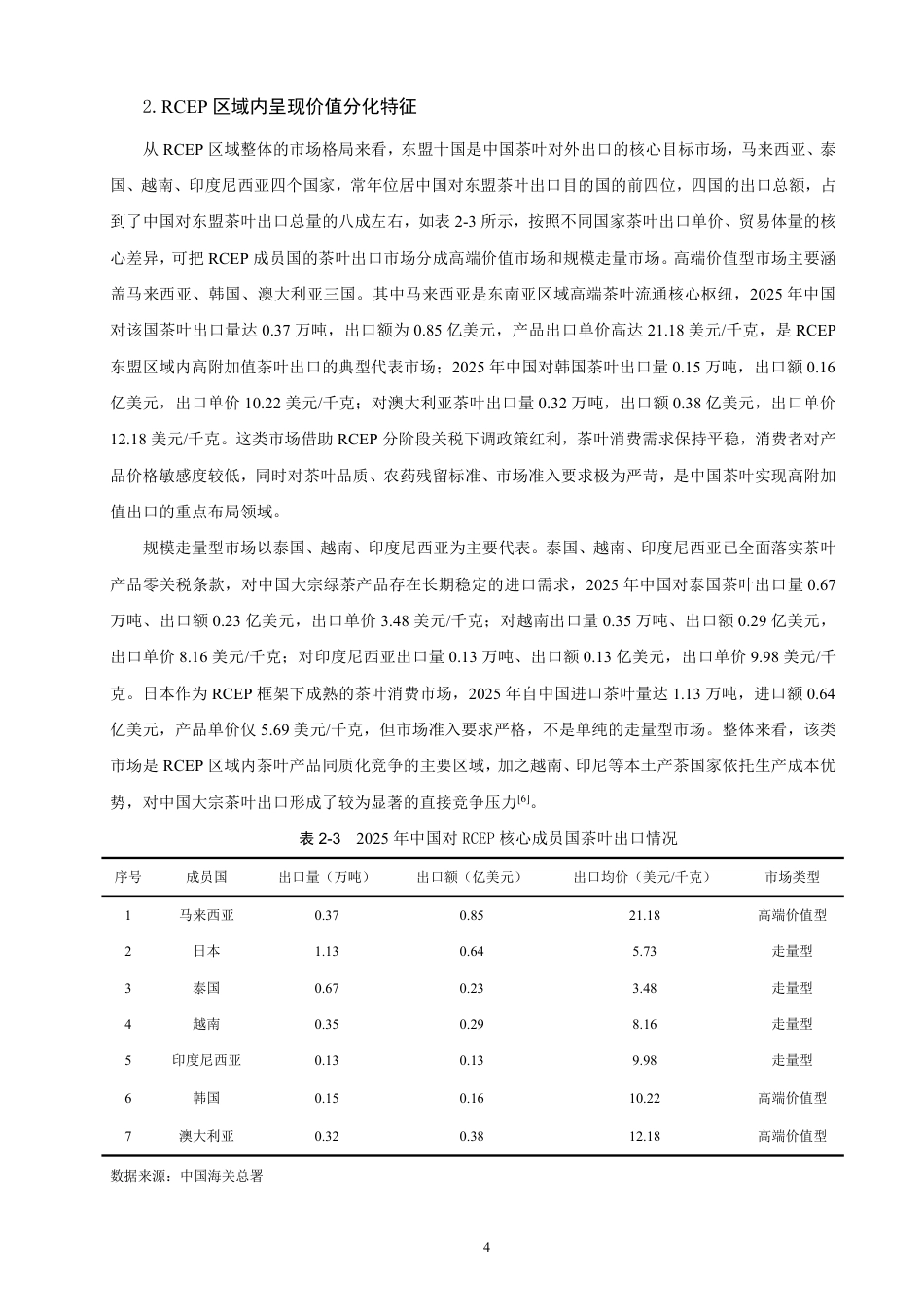 26年CH国际经济贸易 背景下中国茶叶出口现状及对策-终稿全-约15543字符.pdf_第7页