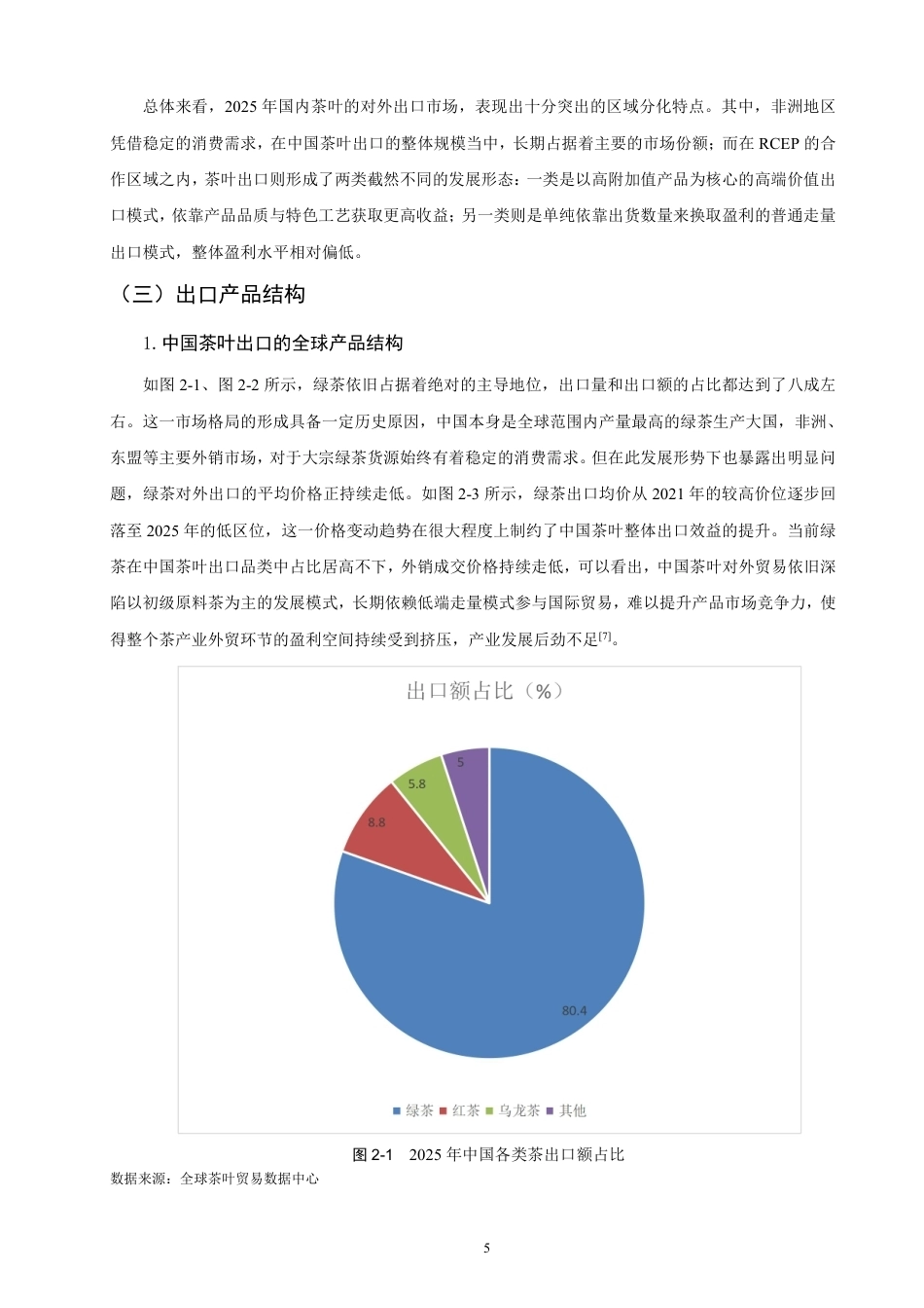 26年CH国际经济贸易 背景下中国茶叶出口现状及对策-终稿全-约15543字符.pdf_第8页