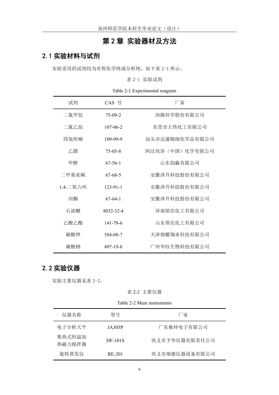 26年CH制药工程 可见光氧化还原催化氨磺酰化苯并[a芴-5-酮的合成-终稿全日制-约29965字符.pdf_第10页