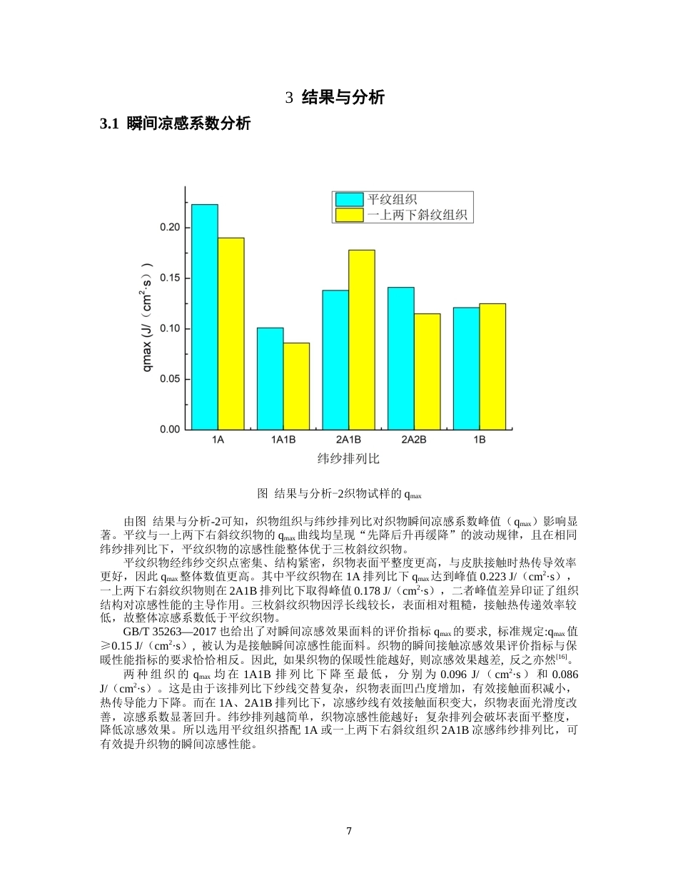 26年CH纺织工程 凉感涤纶机织物织造设计以及性能分析纺织与服装-终稿全日制(12121字).docx_第10页