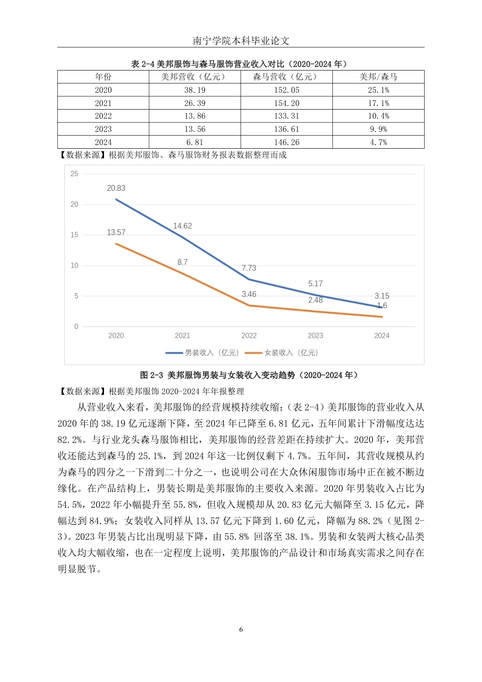 26年CH大型服装零售企业存货管理问题及对策分析——以美邦服饰公司为例-约15685字符.pdf_第10页