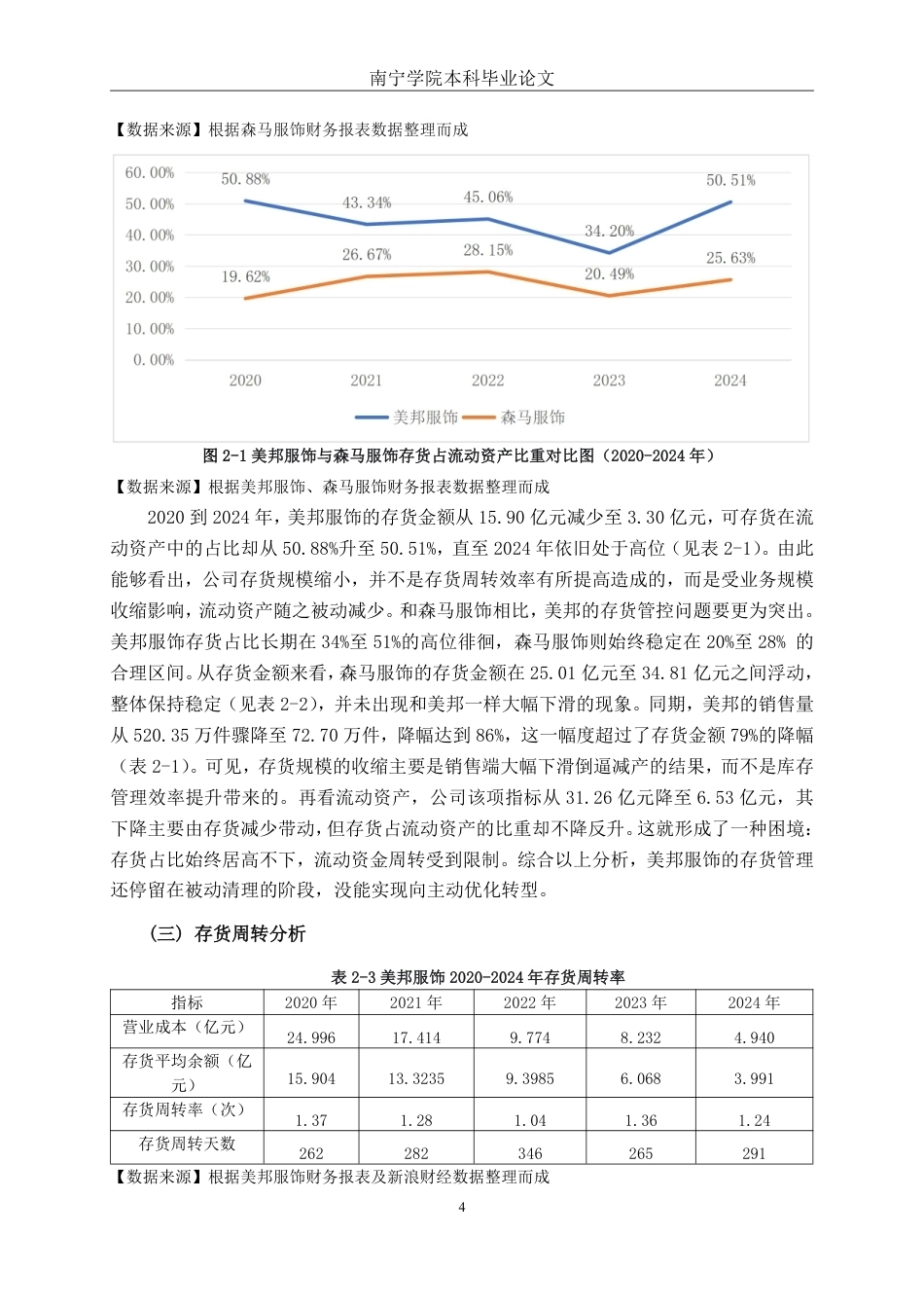 26年CH大型服装零售企业存货管理问题及对策分析——以美邦服饰公司为例-约15685字符.pdf_第8页