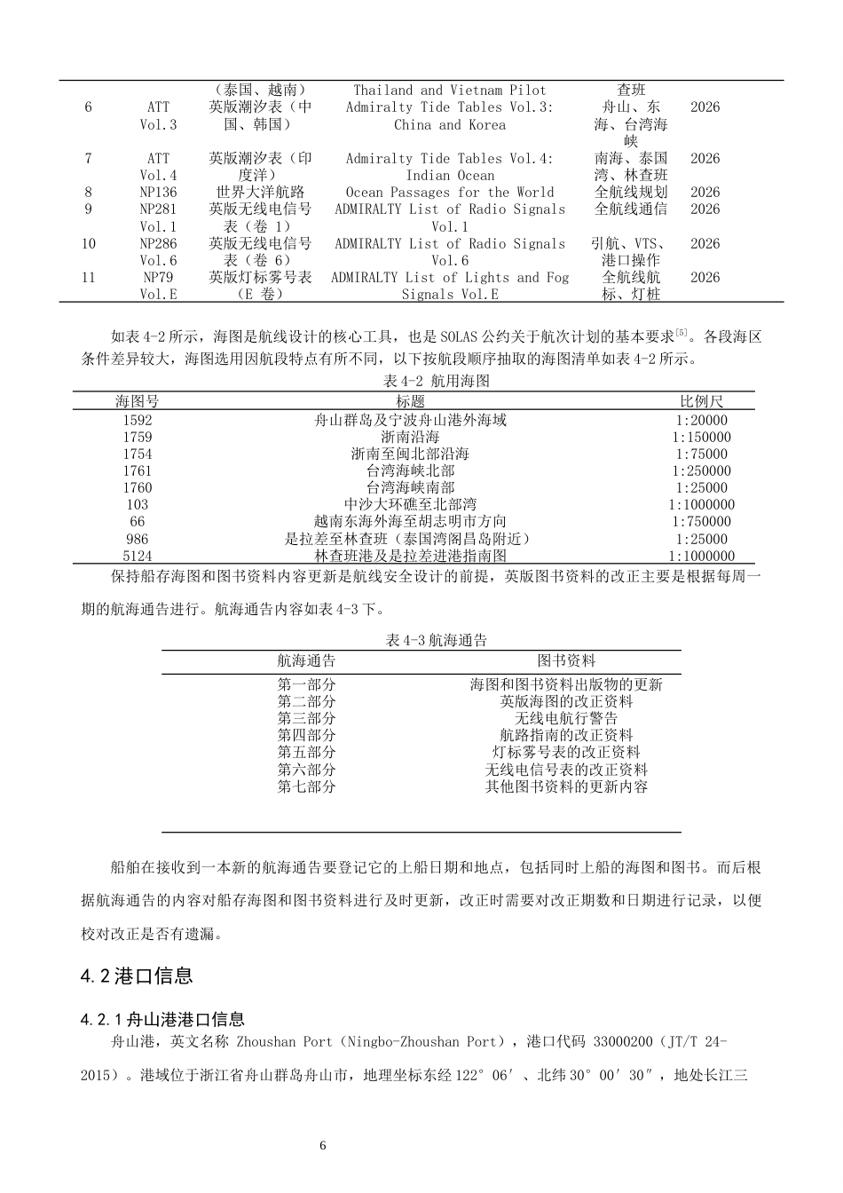 26年CH航海技术 舟山港到林查班港集装箱船航线设计 -终稿全.docx_第10页