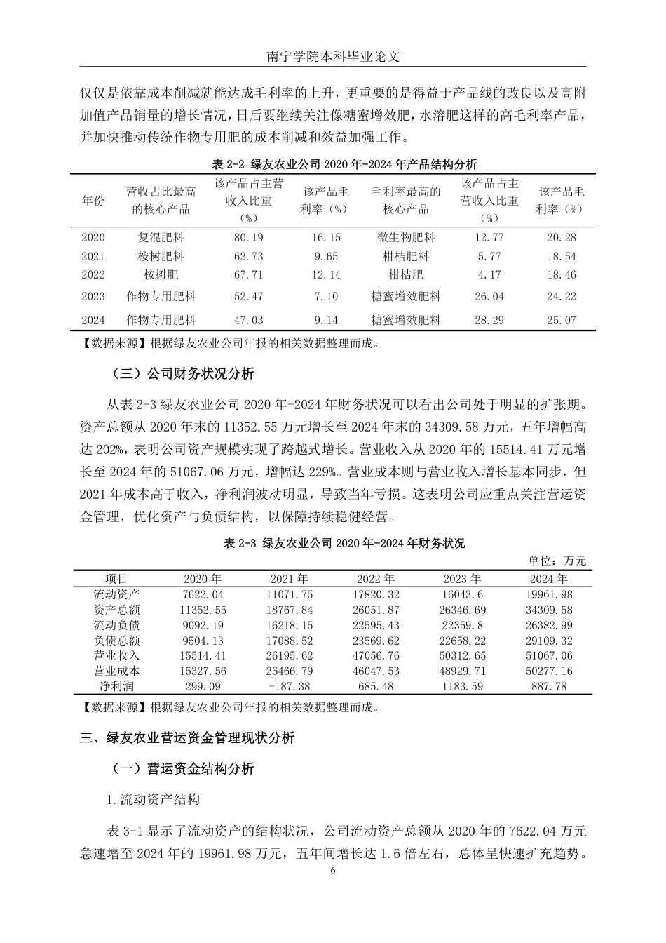 26年CH财务 大型农业科技公司营运资金管理分析——以绿友农业公司为例-约18872字符.pdf_第10页