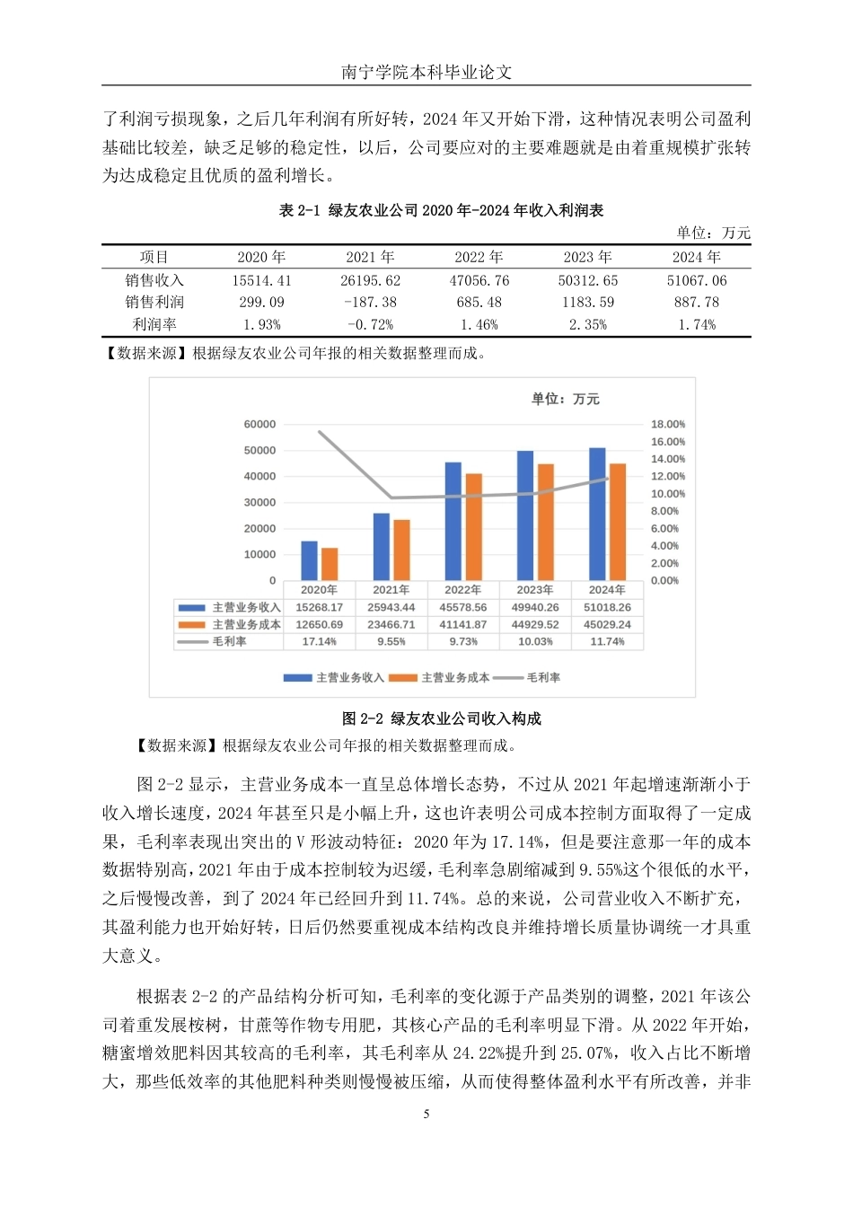 26年CH财务 大型农业科技公司营运资金管理分析——以绿友农业公司为例-约18872字符.pdf_第9页