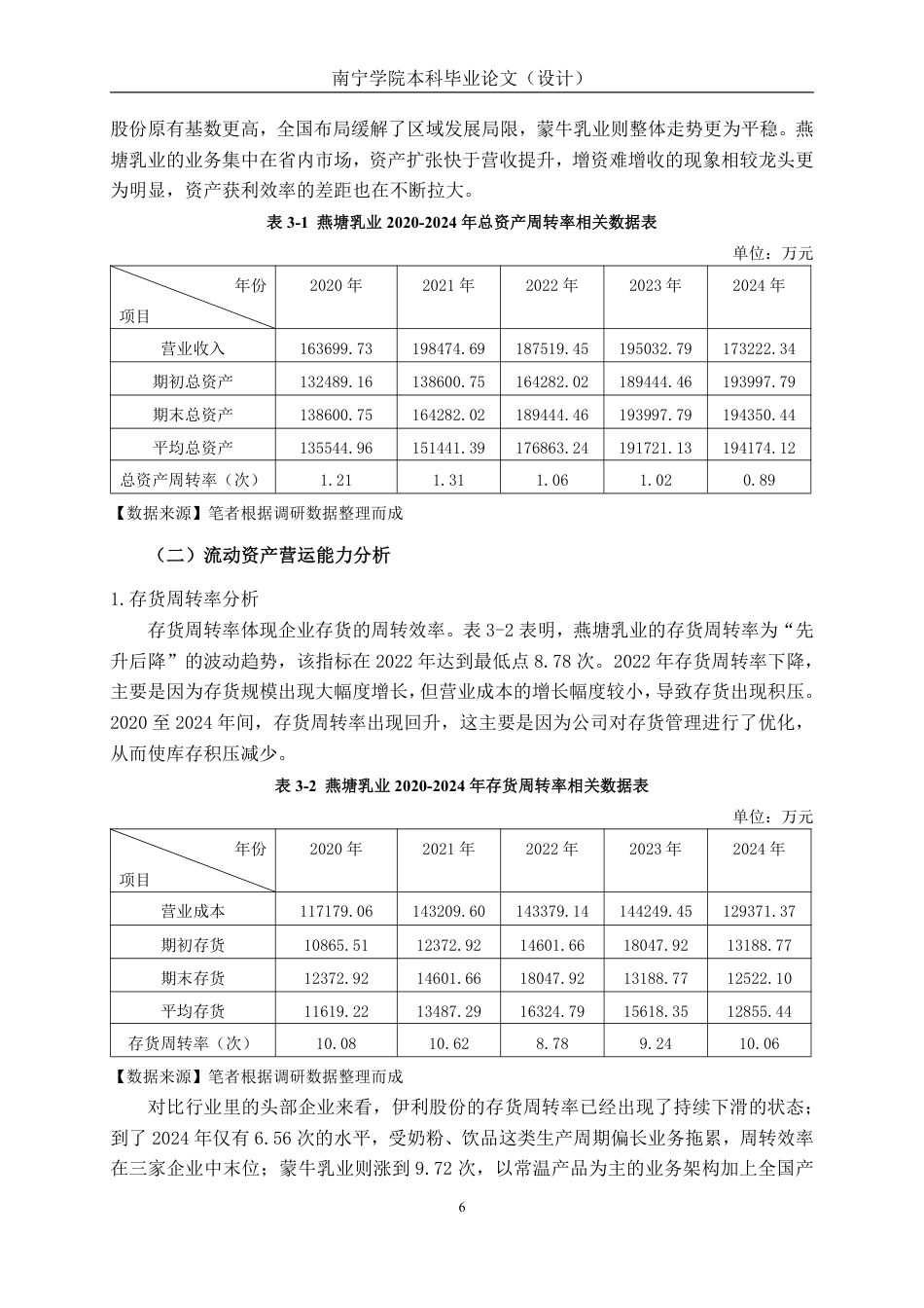 26年CH会计学 广东燕塘乳业股份有限公司营运能力分析终稿全日制-约21633字符.pdf_第10页