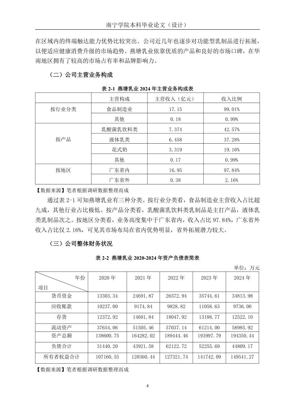 26年CH会计学 广东燕塘乳业股份有限公司营运能力分析终稿全日制-约21633字符.pdf_第8页