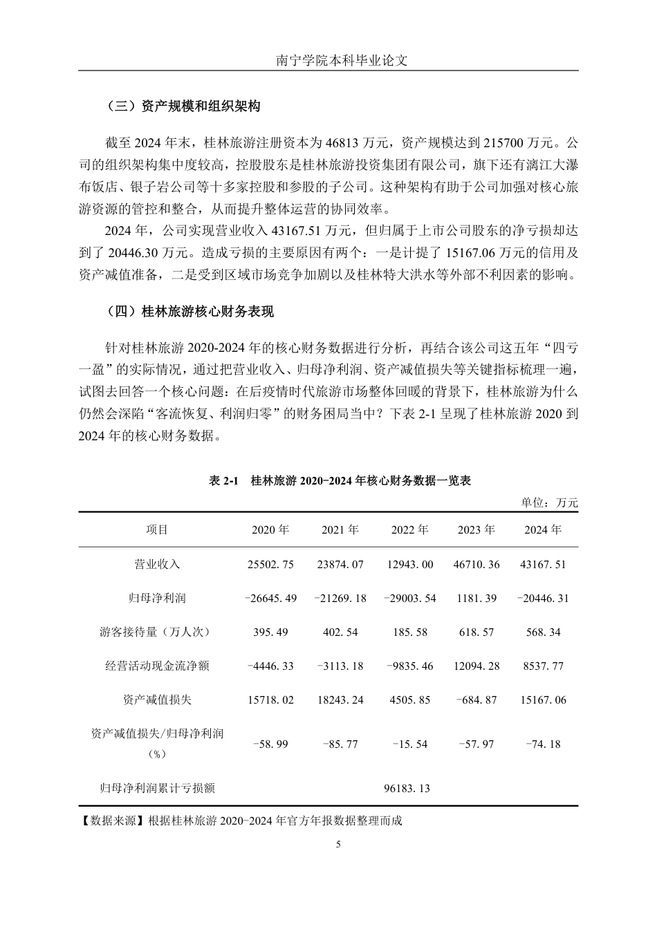 26年CH财务管理 大型旅游企业财务风险管理研究——以桂林旅游为例终稿全日制-约26518字符.pdf_第9页