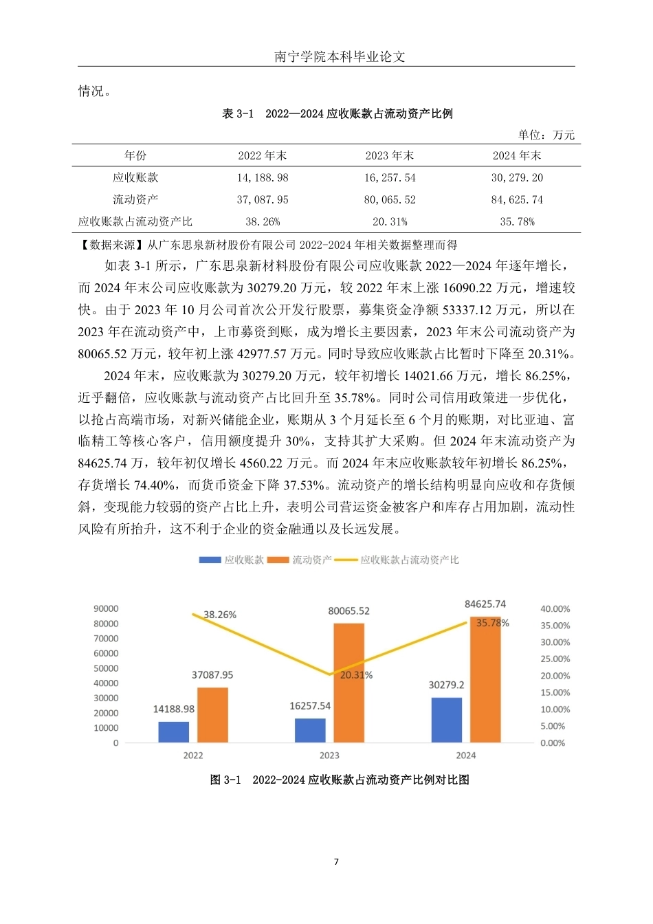 26年CH财务管理 中型功能性材料生产业企业应收账款管理问题探析——以广东思泉公司为例终稿全日制-约16858字符.pdf_第10页