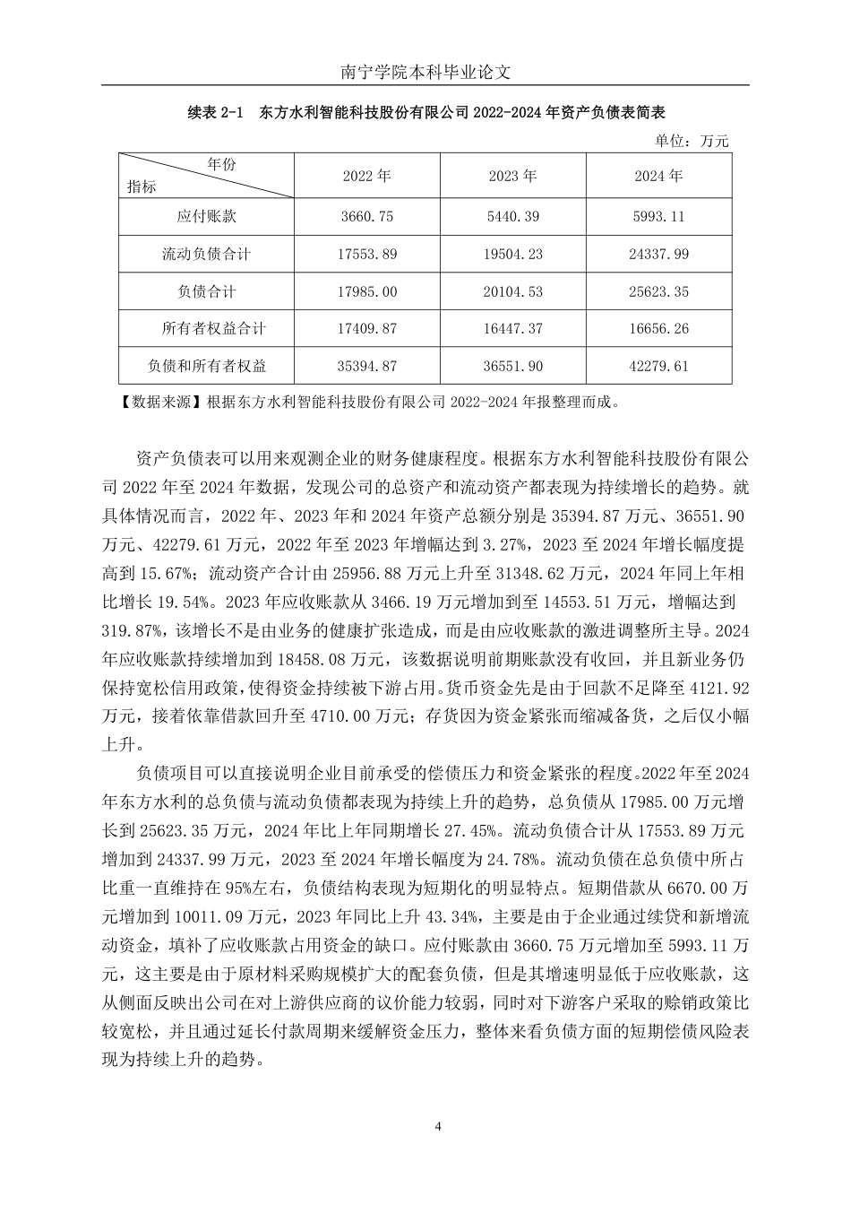 26年CH会计学 东方水利智能科技股份有限公司应收账款管理问题及对策研究终稿全日制-约17842字符.pdf_第7页