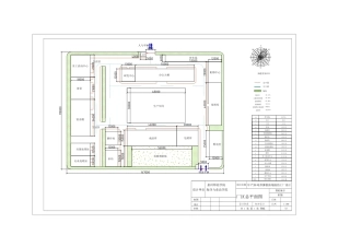 26年CH食品科学 15包材库20×1514发展预留地56×19-终稿全日制-约1257字符.pdf