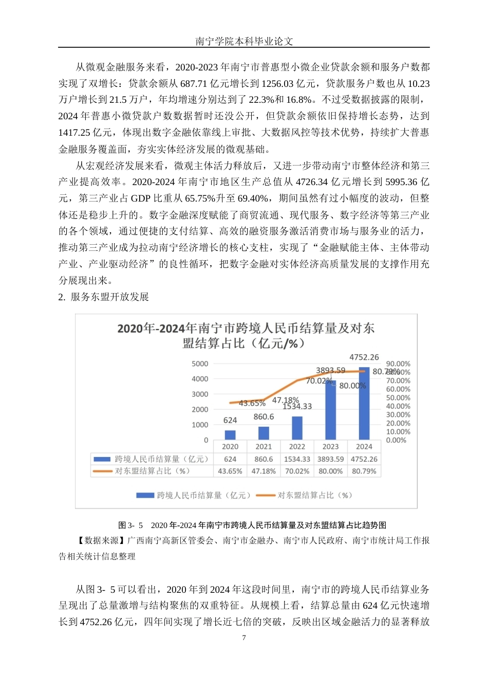 26年CH经济与金融 南宁市数字金融发展现状及其问题分析终稿全日制(12388字).docx_第10页