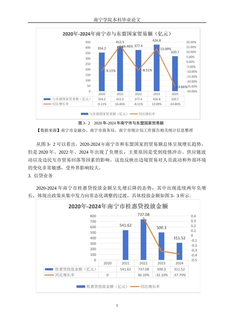 26年CH经济与金融 南宁市数字金融发展现状及其问题分析终稿全日制(12388字).docx_第8页