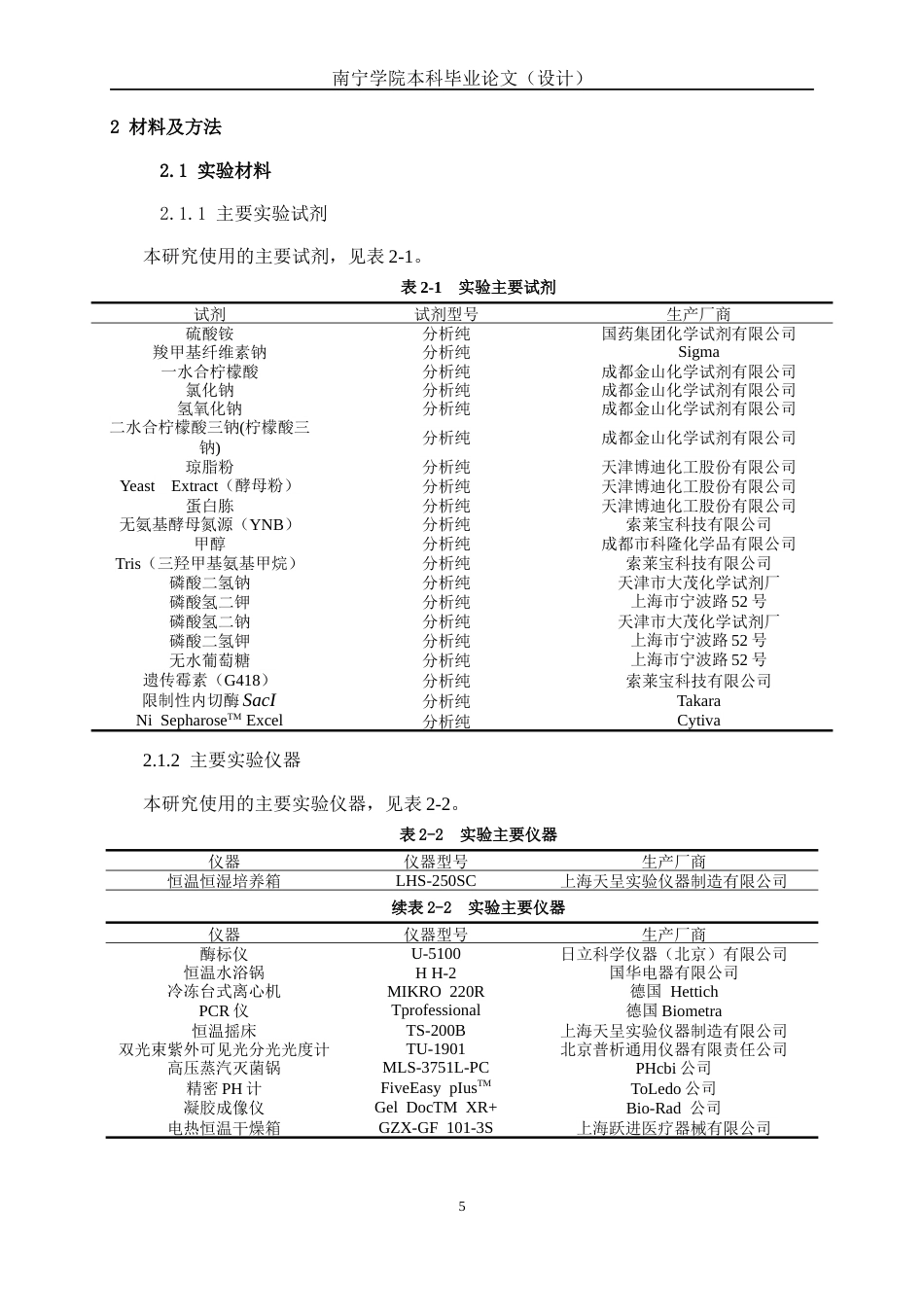 26年CH食品质量与安全 海洋真菌来源GH6家族纤维素酶EG22的异源表达及酶学性质研究全日制终稿(15459字).docx_第10页
