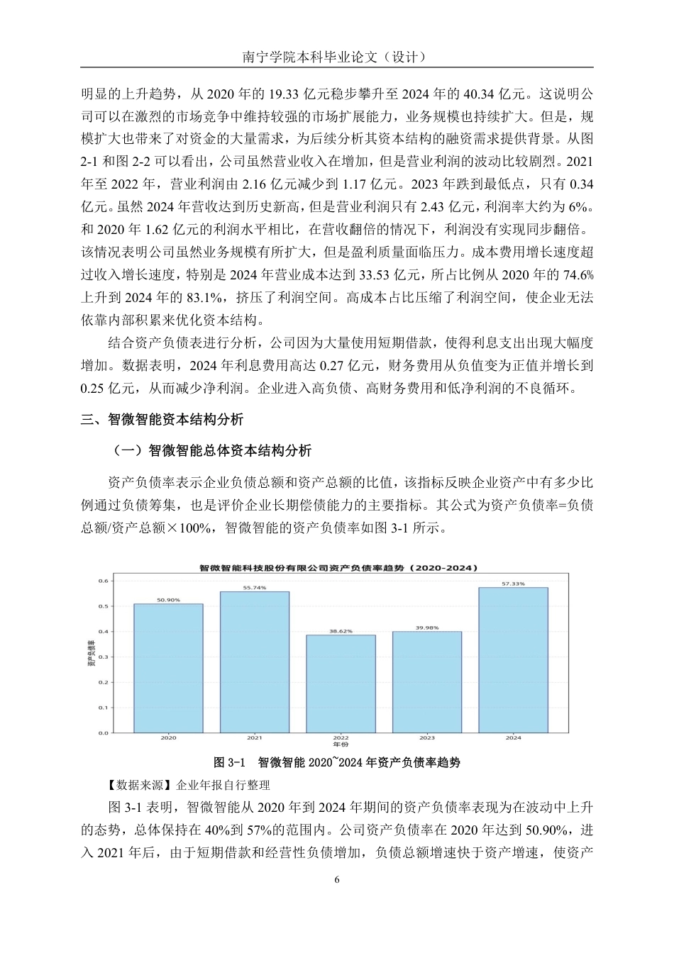 26年CH会计学 制造业的资本结构优化研究——以湖南大展机电设备有限公司为例终稿全日制-约18247字符.pdf_第10页