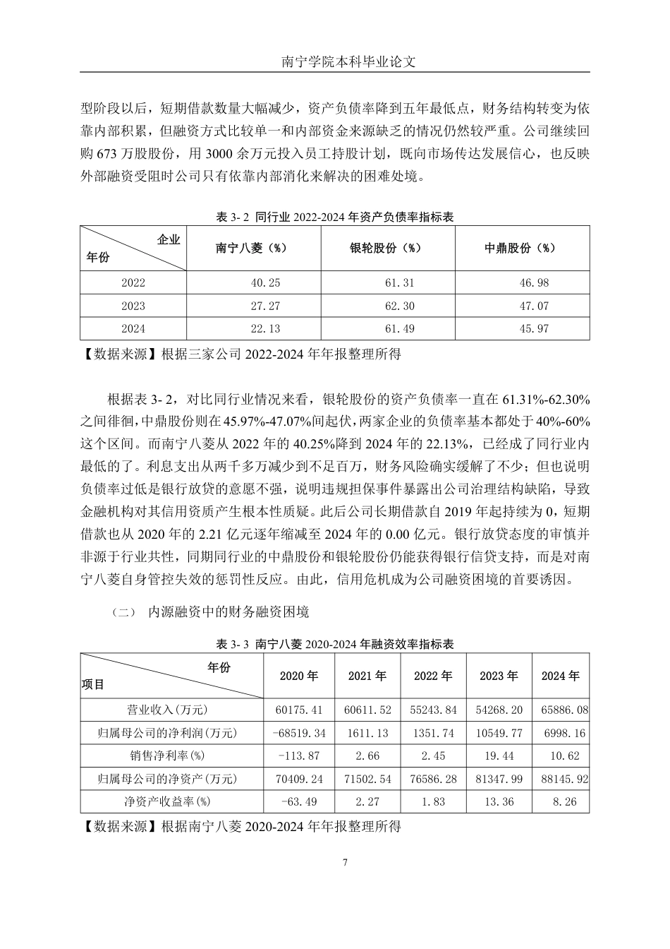 26年CH财务管理 中型汽车零部件制造企业融资问题与对策分析——以南宁八菱科技公司为例终稿全日制-约20063字符.pdf_第10页