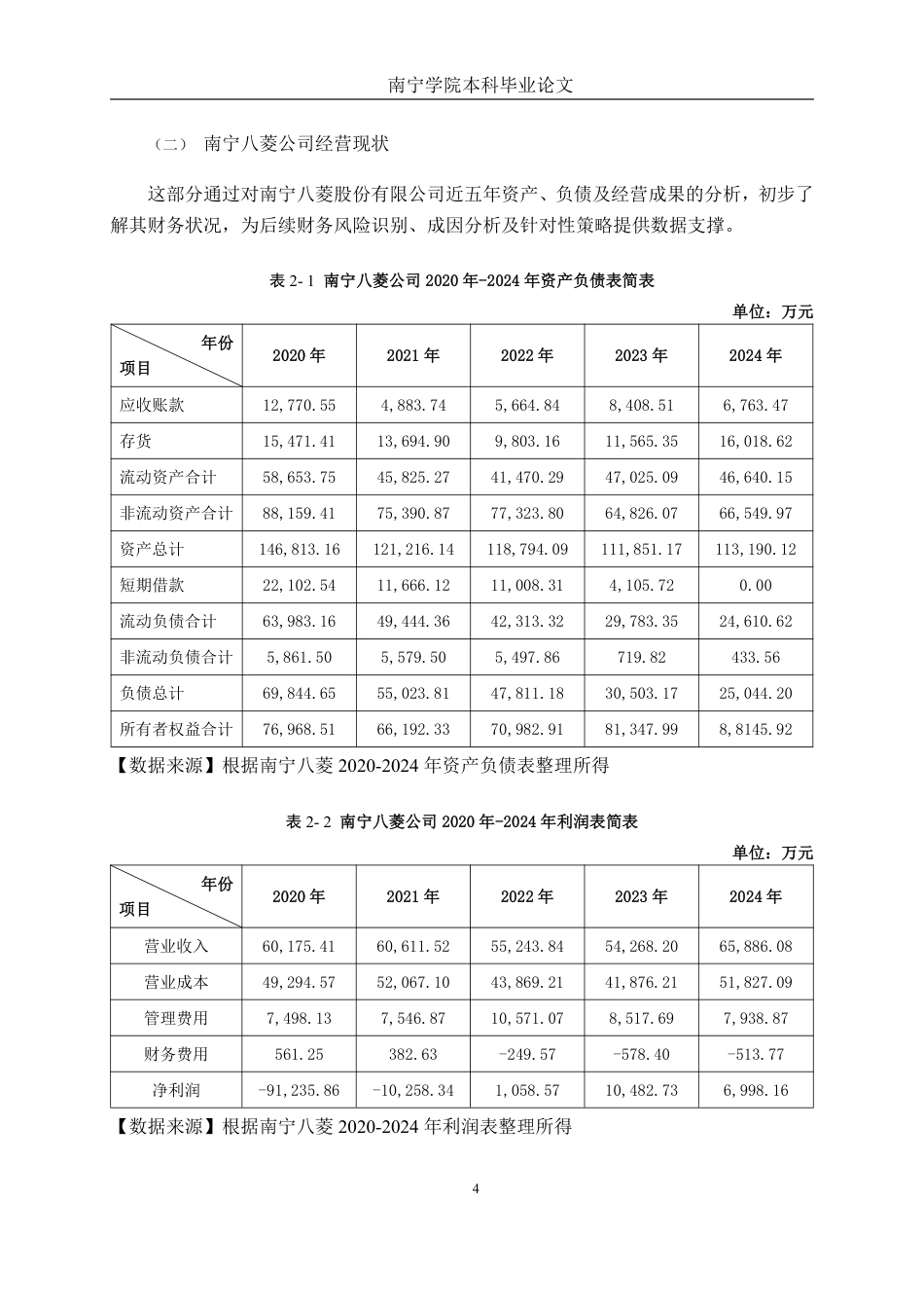 26年CH财务管理 中型汽车零部件制造企业融资问题与对策分析——以南宁八菱科技公司为例终稿全日制-约20063字符.pdf_第7页