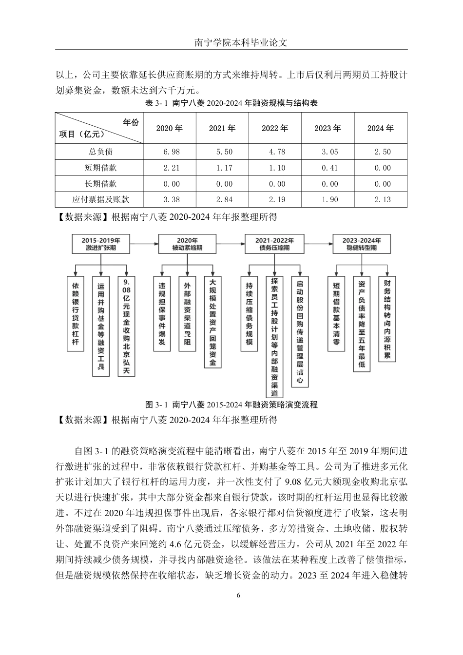 26年CH财务管理 中型汽车零部件制造企业融资问题与对策分析——以南宁八菱科技公司为例终稿全日制-约20063字符.pdf_第9页