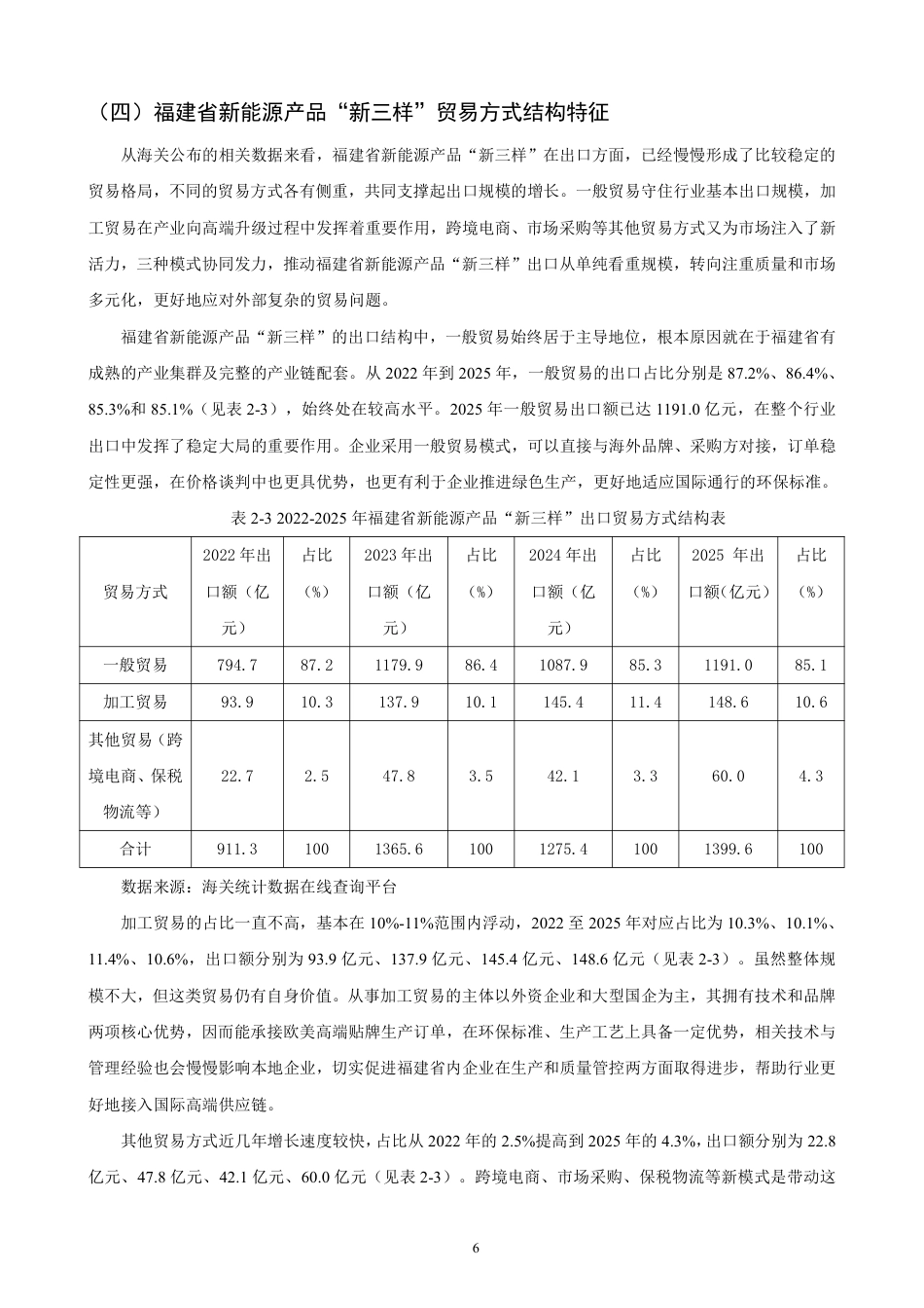 26年CH国际经济贸易 福建省新能源产品“新三样”出口现状及对策研究-非全-约10984字符.pdf_第9页