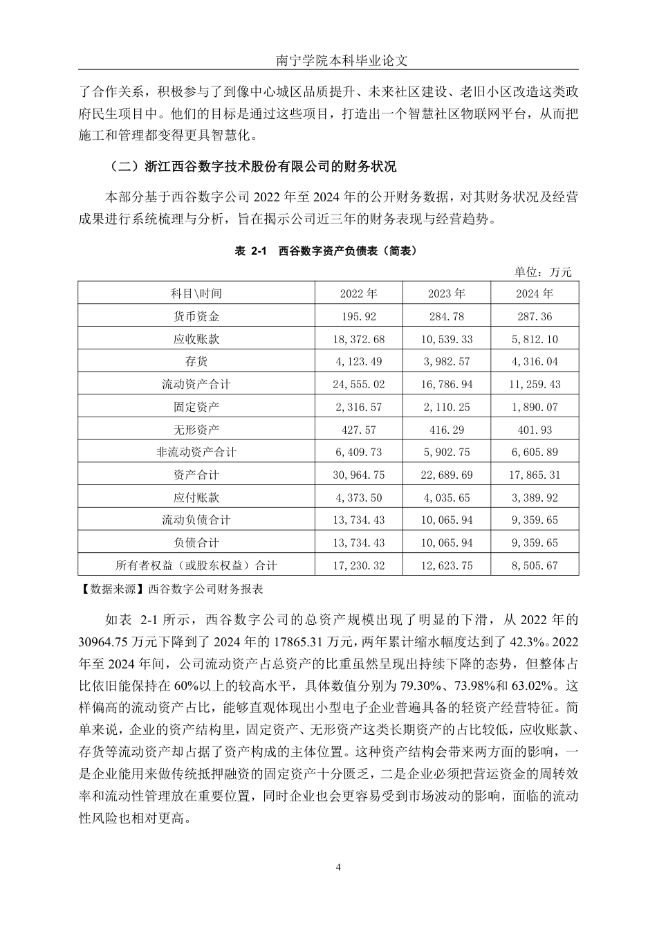 26年CH财务管理 小型电子企业偿债能力分析——以浙江西谷数字技术股份有限公司为例终稿全日制-约20402字符.pdf_第7页