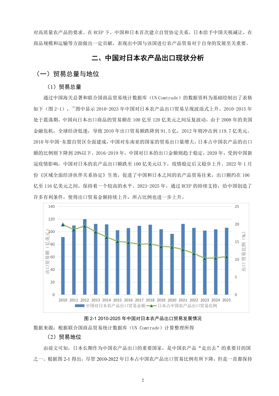 26年CH国际经济贸易 中国对日本农产品出口现状及对策-终稿全-约11225字符.pdf_第5页