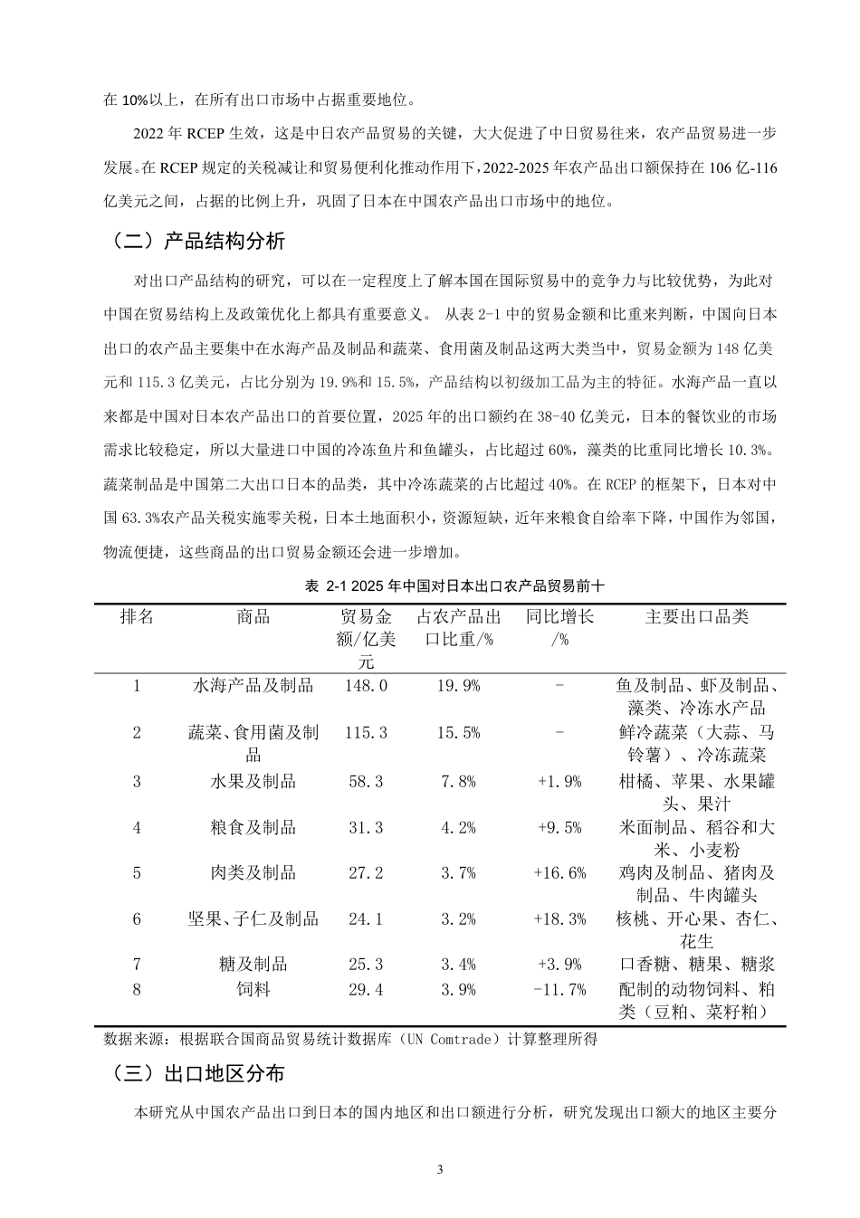 26年CH国际经济贸易 中国对日本农产品出口现状及对策-终稿全-约11225字符.pdf_第6页