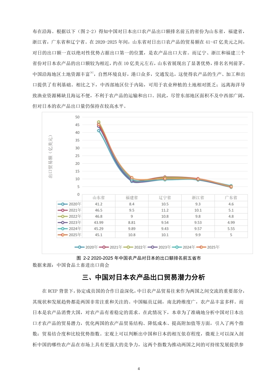 26年CH国际经济贸易 中国对日本农产品出口现状及对策-终稿全-约11225字符.pdf_第7页
