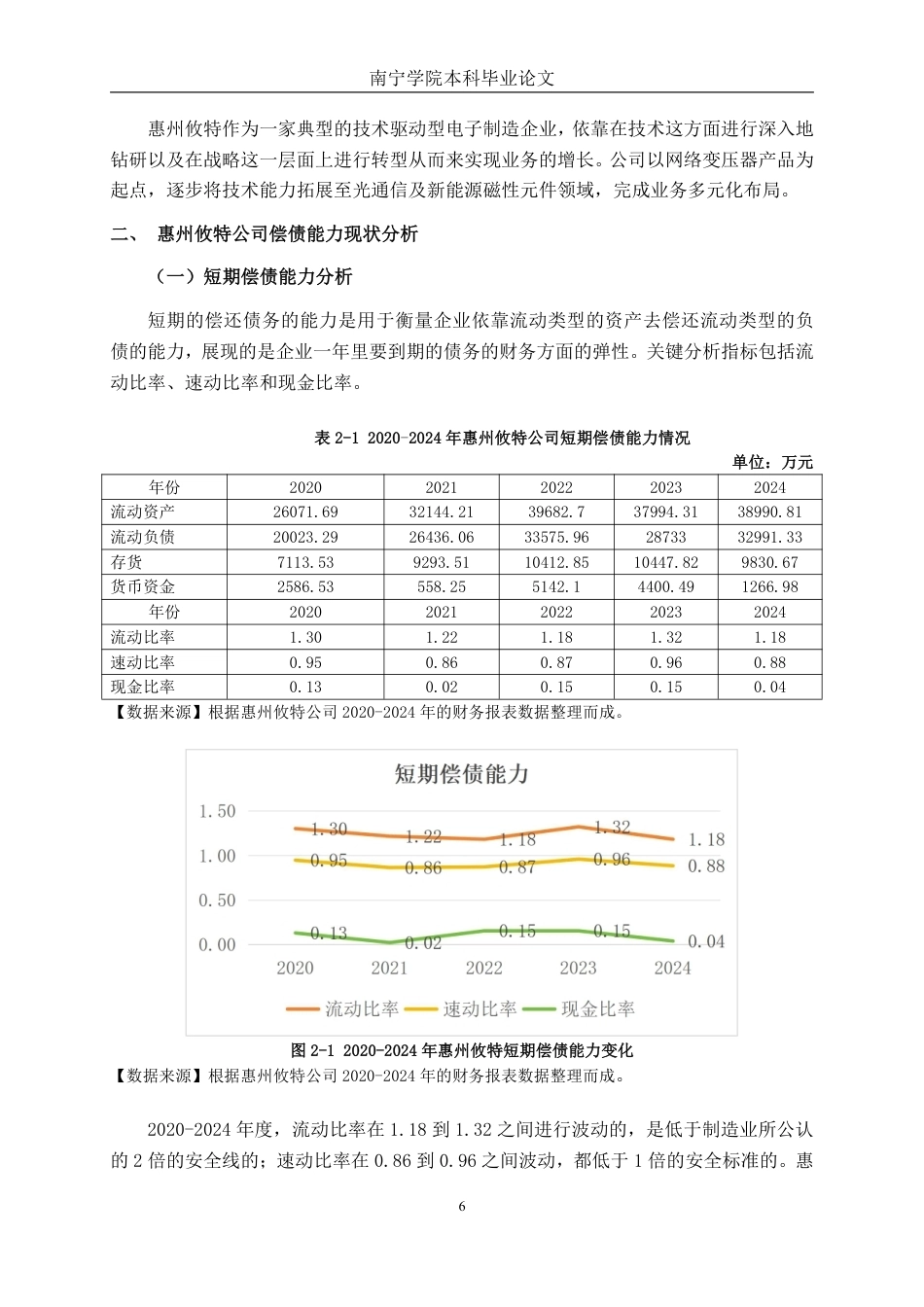 26年CH财务 中型电子制造企业偿债能力影响因素及提升策略研究——以惠州攸特公司为例-约18864字符.pdf_第10页