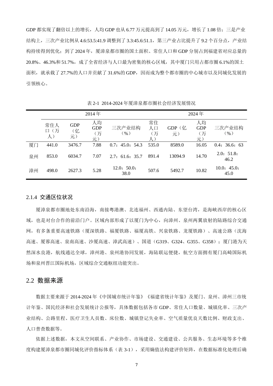26年CH地理科学 厦漳泉同城化水平时空演变研究-终稿全(19390字).docx_第10页