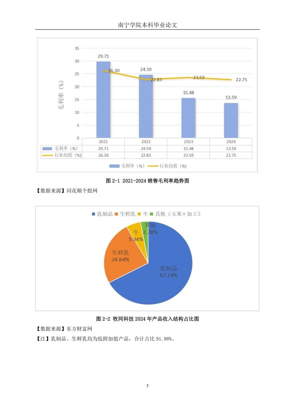 26年CH会计学 中型食品制造业企业盈利能力分析——以牧同科技股份有限公司为例终稿全日制-约18157字符.pdf_第8页