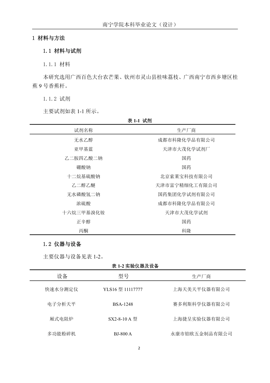 26年CH食品质量与安全 不同果蔬废弃物生物炭制备、结构表征及其对亚甲基蓝吸附效果研究-约18626字符.pdf_第7页