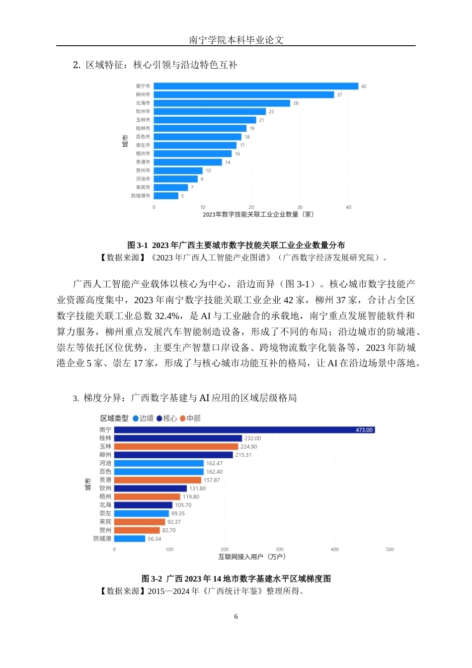 26年CH数字经济 人工智能对广西劳动力错配的影响研究(15706字).docx_第10页